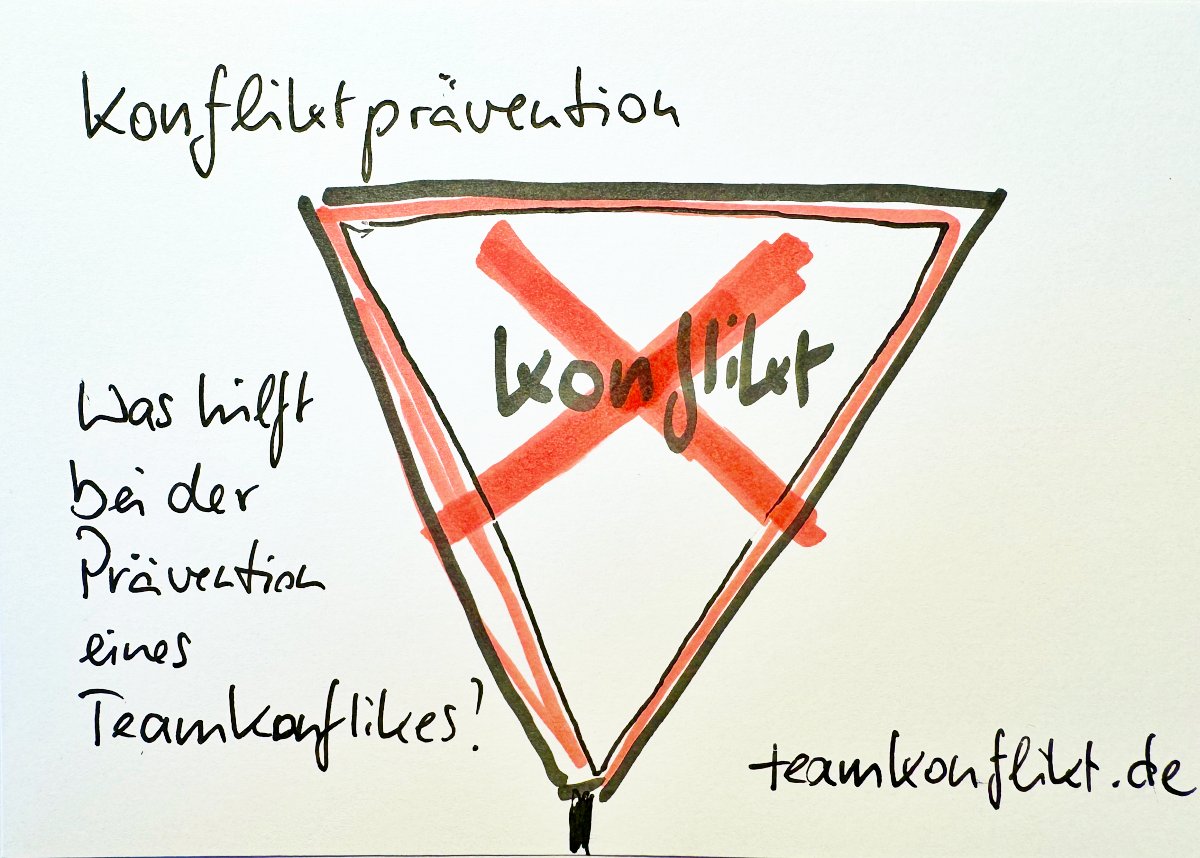 Was hilft bei der Prävention eines Teamkonfliktes?